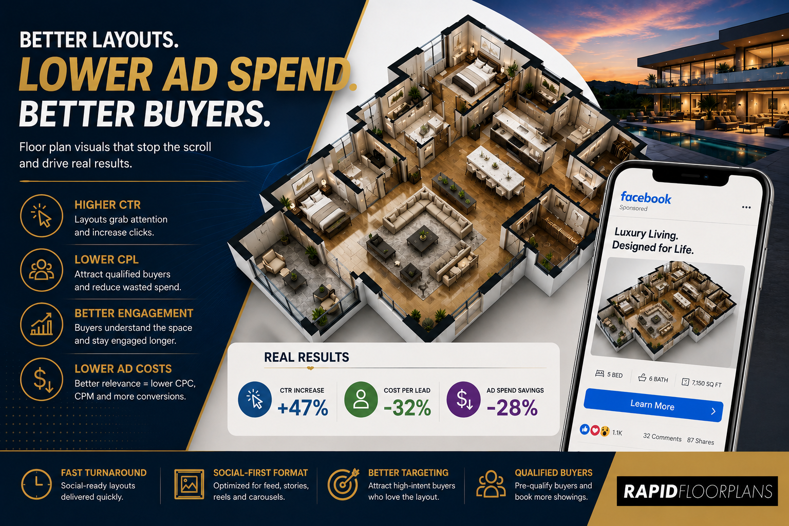 Premium floor plans for modern living